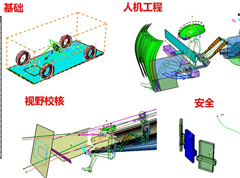 总布置校核工具