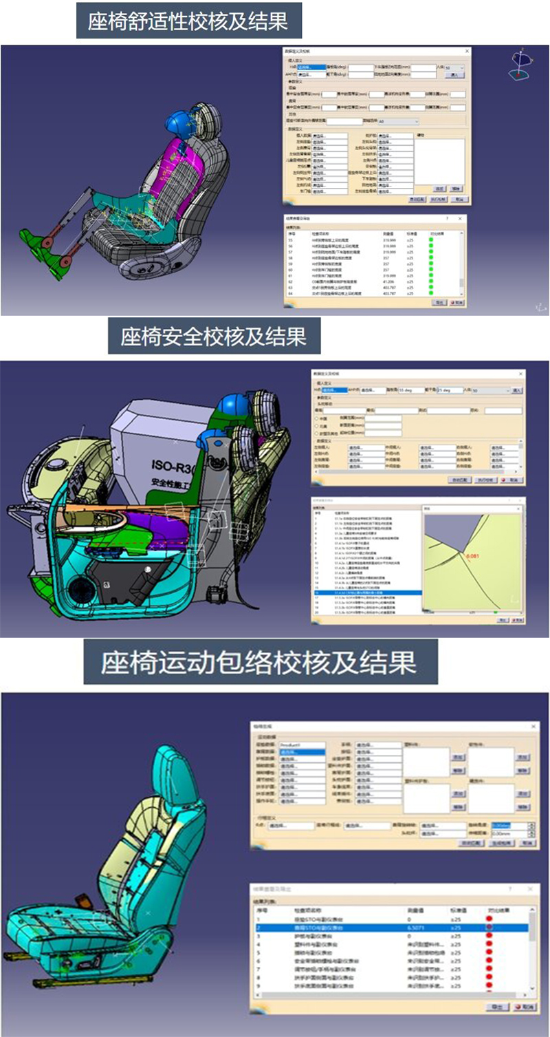 汽车座椅舒适性、安全、运动校核工具