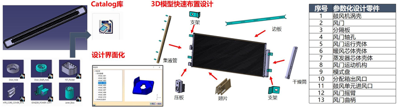 热系统零部件自动化设计工具